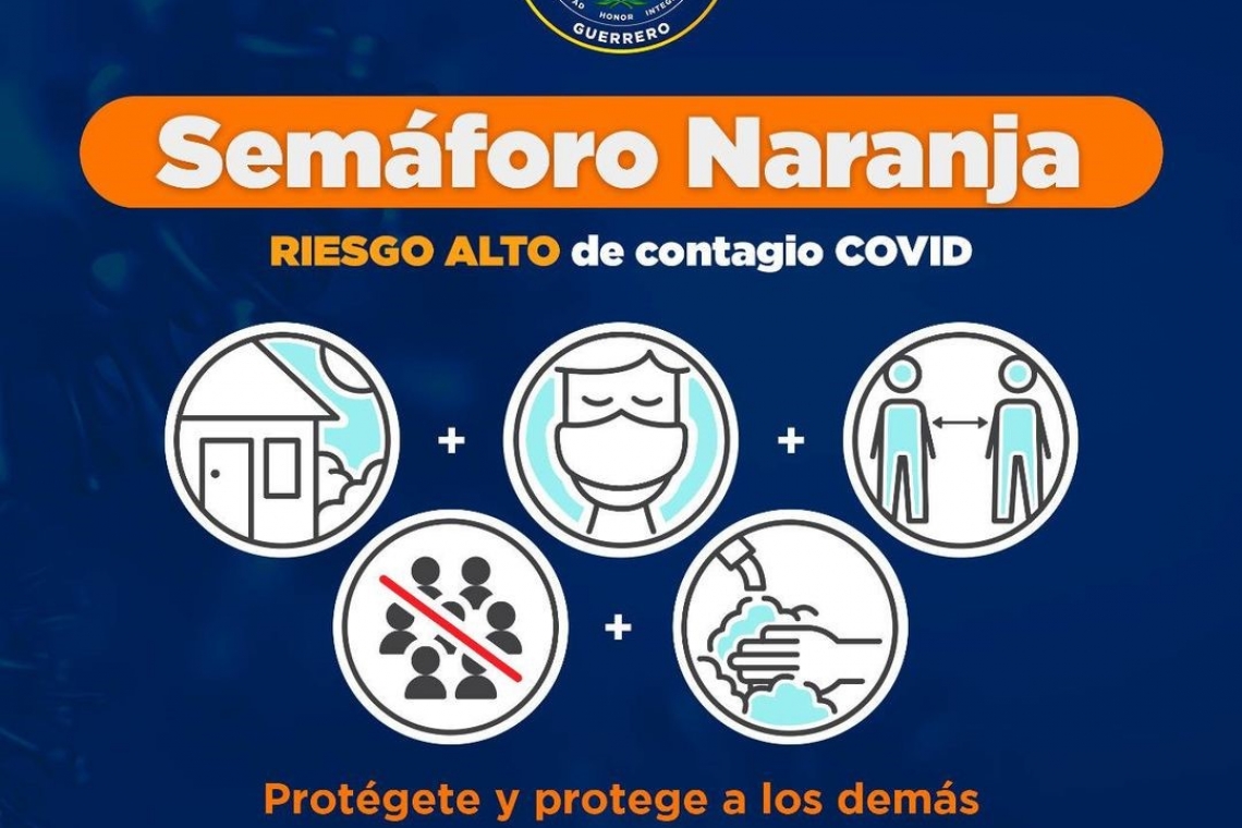 Alerta por nuestra salud, cuidémonos y cuidemos a los nuestros. Caos en el Hospital Regional Vicente Guerrero.